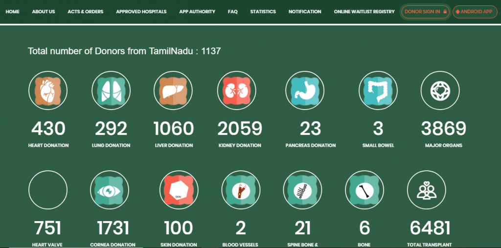 TRANSTAN Data Jun 2018